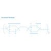 HEC Series Hydroxy Ethyl Cellulose