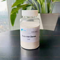 SAD 99.2% Soda Ash Dense